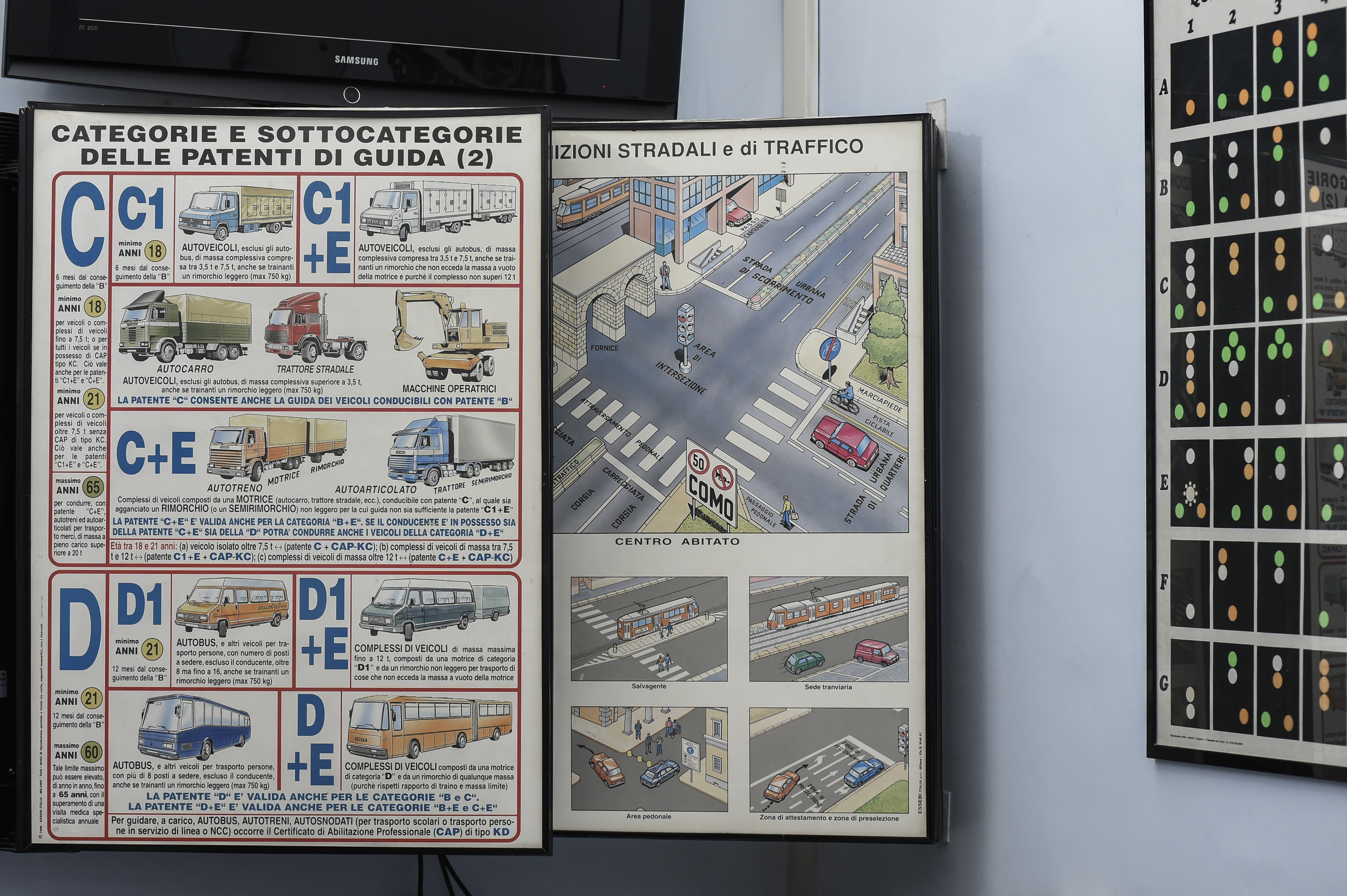 autoscuole_imagoeconomica2020