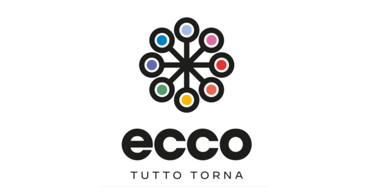 Progetto ECCO (fonte Legambiente) Progetto ECCO (fonte Legambiente)