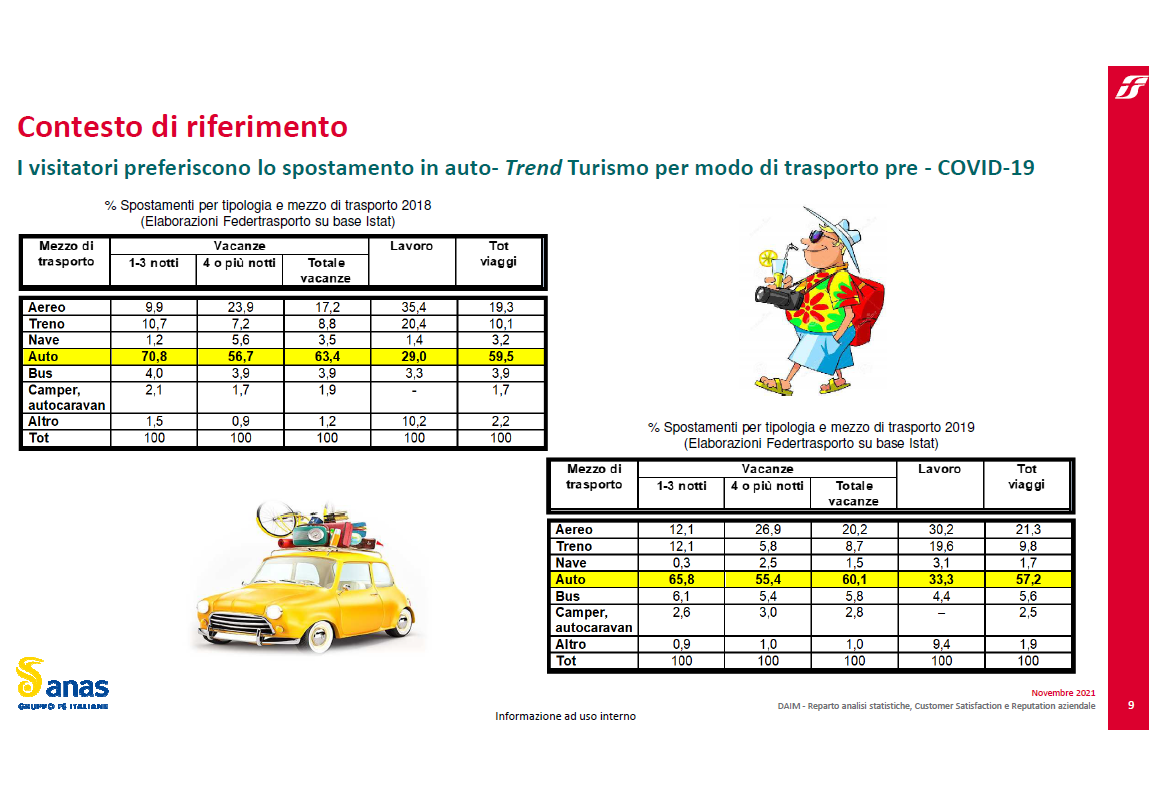 Contesto di riferimento Contesto di riferimento