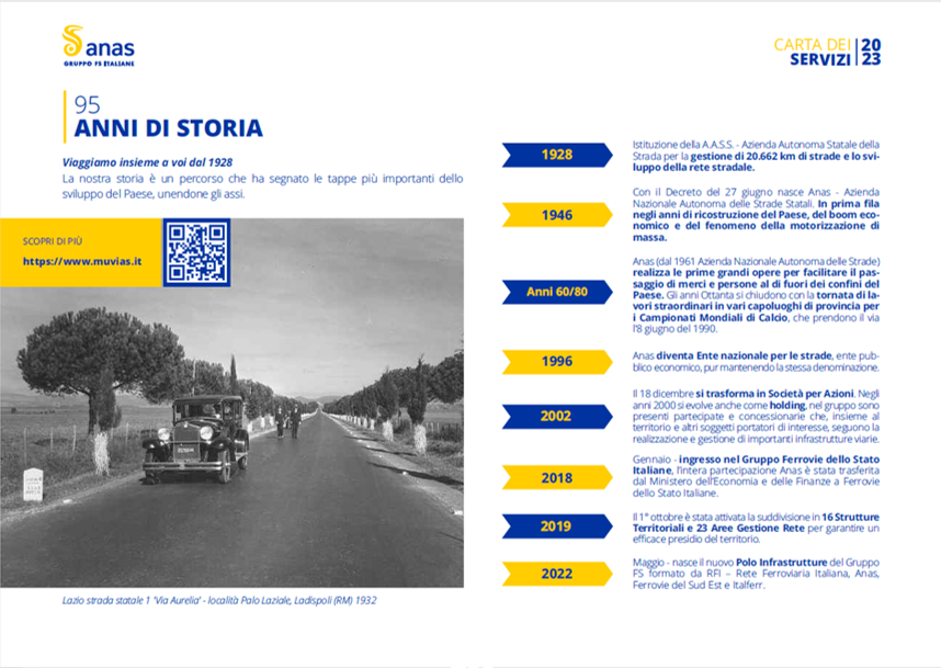 carta-dei-servizi-90-anni-di-storia carta-dei-servizi-90-anni-di-storia