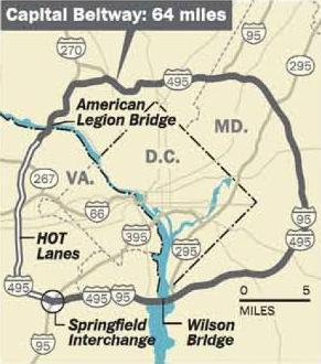 Beltway Washington