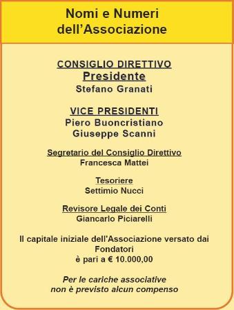 Nomi e numeri di A.N.A.S.