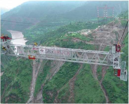 Teleferica in India