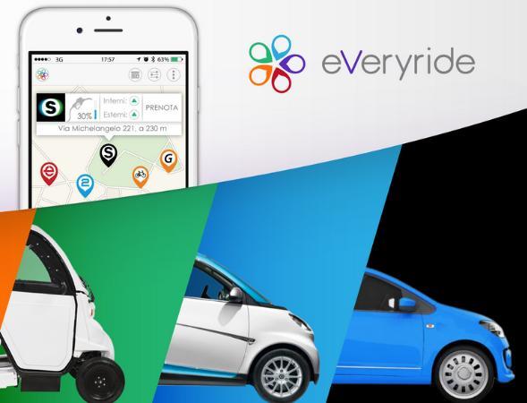 EVERYRIDE EVERYRIDE