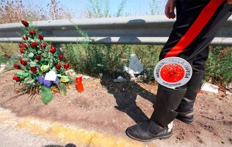 Incidenti - morti sulle strade Incidenti - morti sulle strade