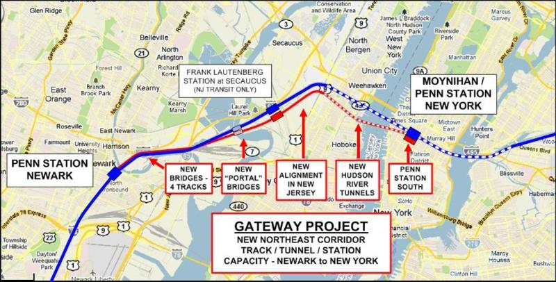 Gateway New York Gateway New York
