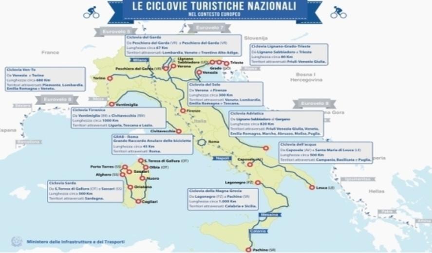 ciclovie turistiche ciclovie turistiche