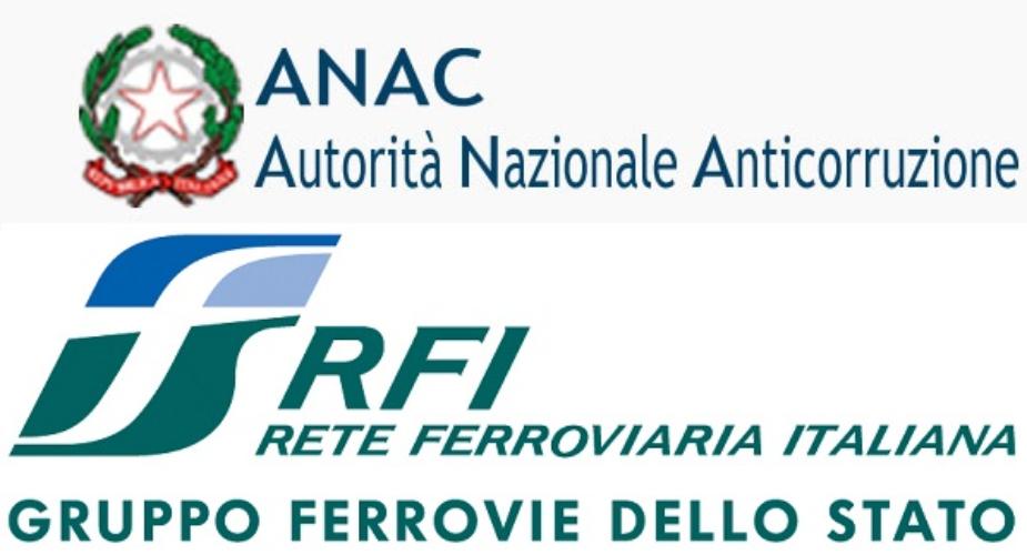 Rfi-Anac Rfi-Anac