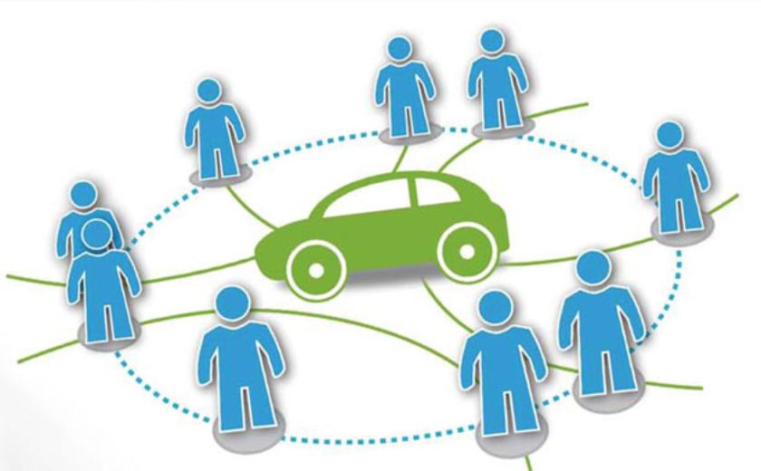 Car sharing Car sharing