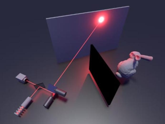 Laser Laser