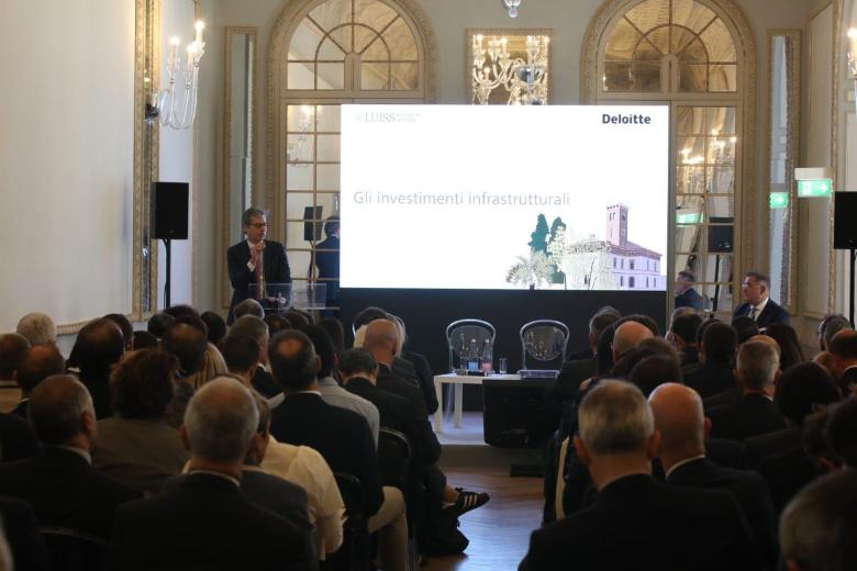 Analisi Deloitte – Luiss Business School Analisi Deloitte – Luiss Business School