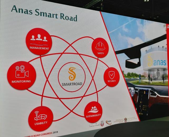 Anas Smart road Anas Smart road