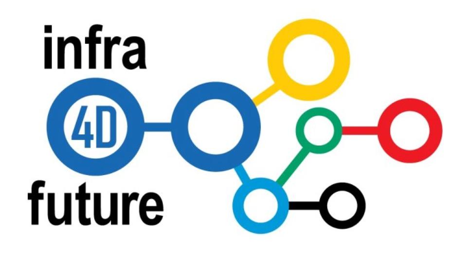 Infra4dfuture Infra4dfuture