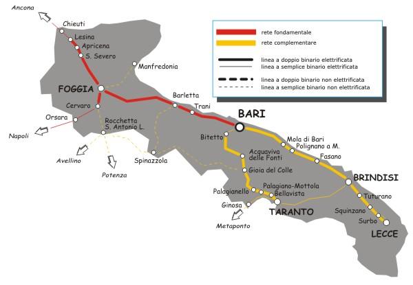 La rete ferroviaria regionale La rete ferroviaria regionale
