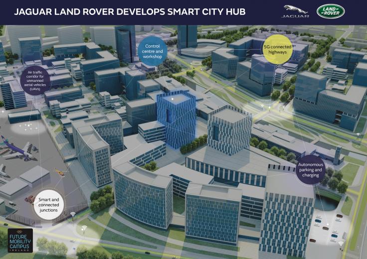 JLR_Autonomous, foto tratta dalla cartella stampa Jaguar Land Rover