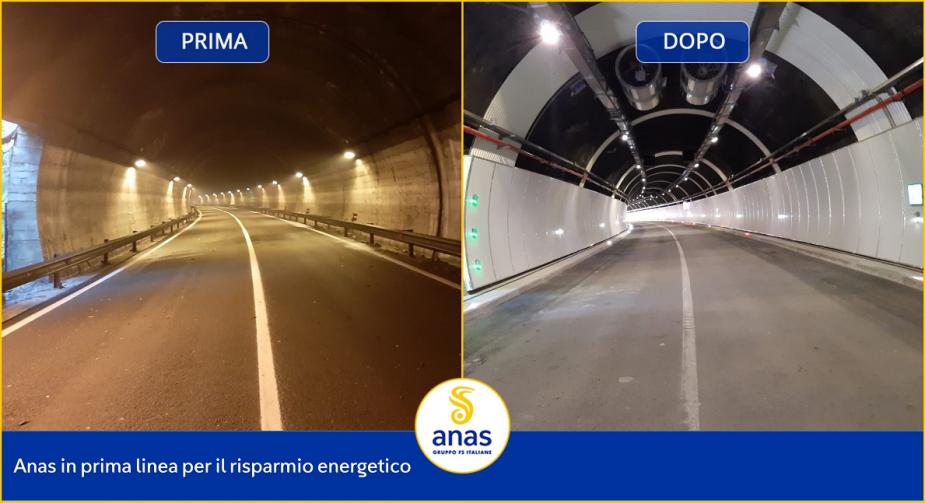 Anas in prima linea per il risparmio energetico