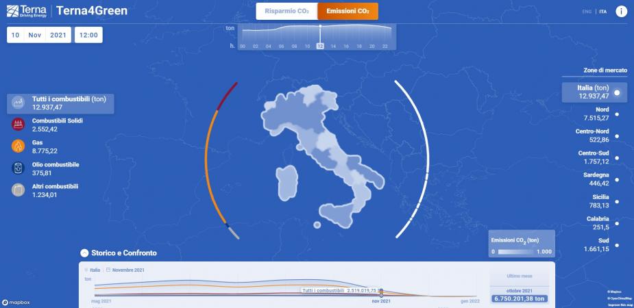 Lotta ai cambiamenti climatici, un momento decisivo per tutto il mondo
