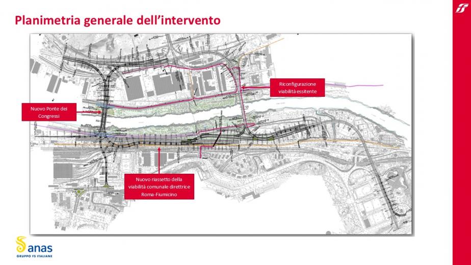 CDA Anas: approvata la stipula della convenzione con Roma Capitale per i lavori del Ponte dei Congressi