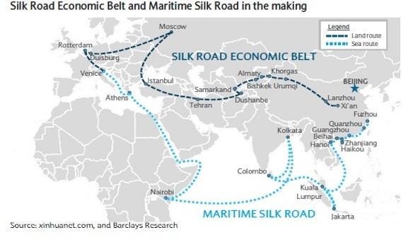 Cina: Via della Seta
