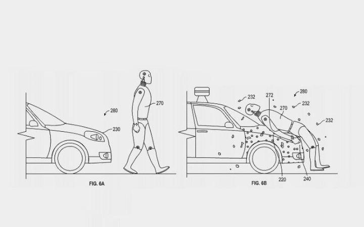 Supercolla per pedoni, da applicare sull'automobile