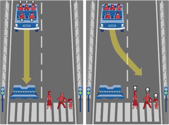 Moral Machine: il gioco dei comportamenti umani
