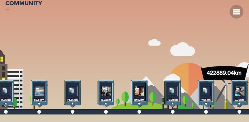 Smartphoners
