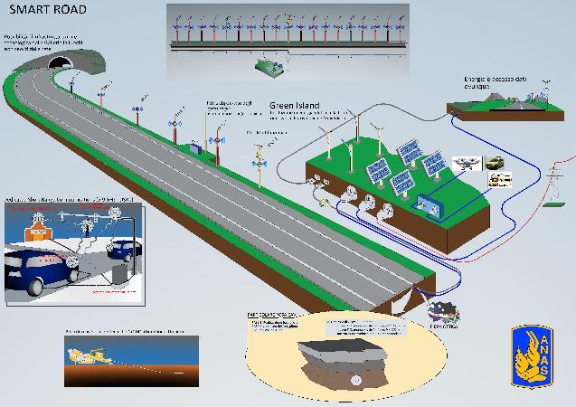 Sa-Rc: Delrio, sara' prima strada cablata per self-driving car