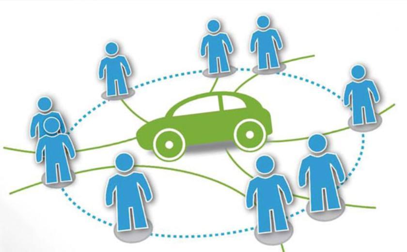 Car sharing