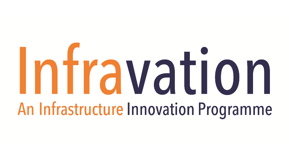 infravation