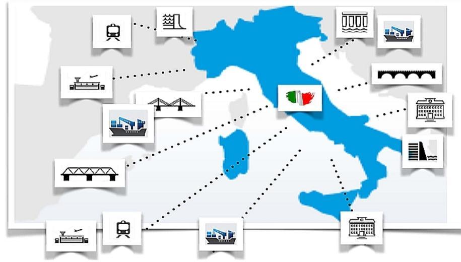 MIT, ANOIP: online l'archivio informatico delle opere pubbliche