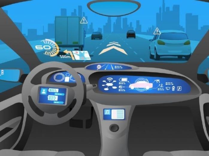 Digital Transformation